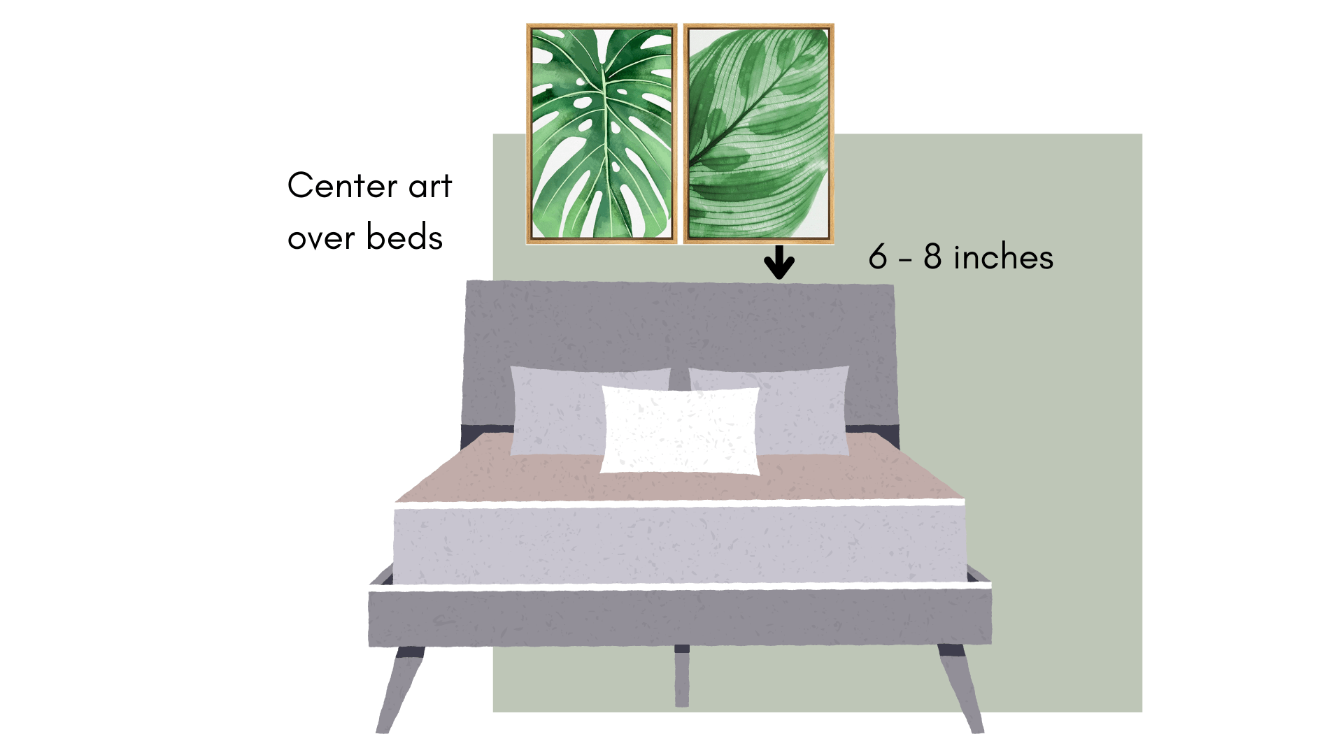 Best Practices for Hanging Art